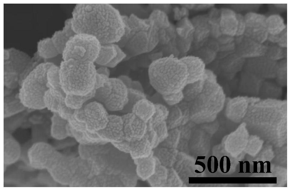 Lithium-rich manganese-based layered material with sulfur-doped surface and lithium sulfate protective layer