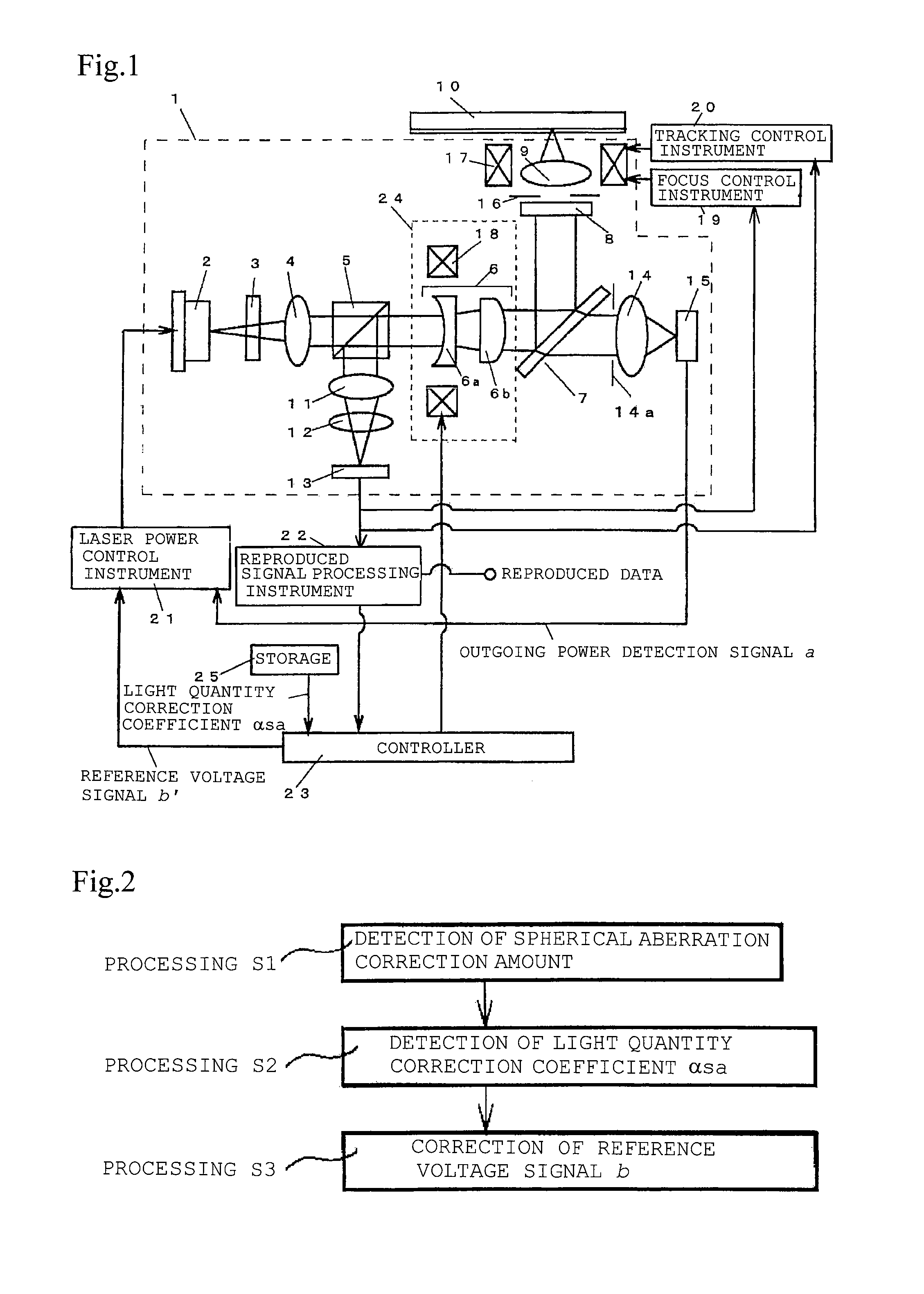 Light information apparatus and control method of light information apparatus
