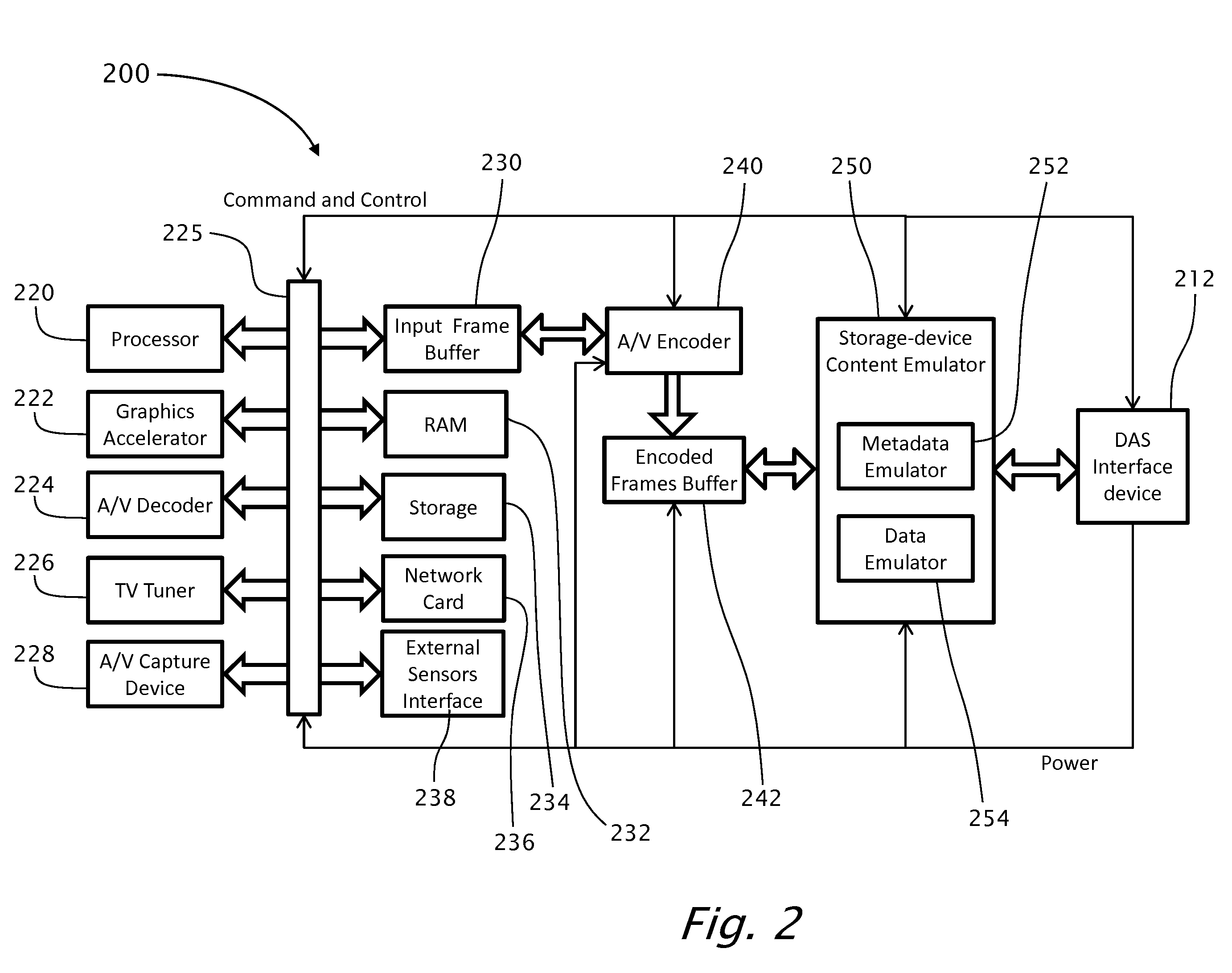 Method and apparatus for presenting interactive multimedia using storage device interface