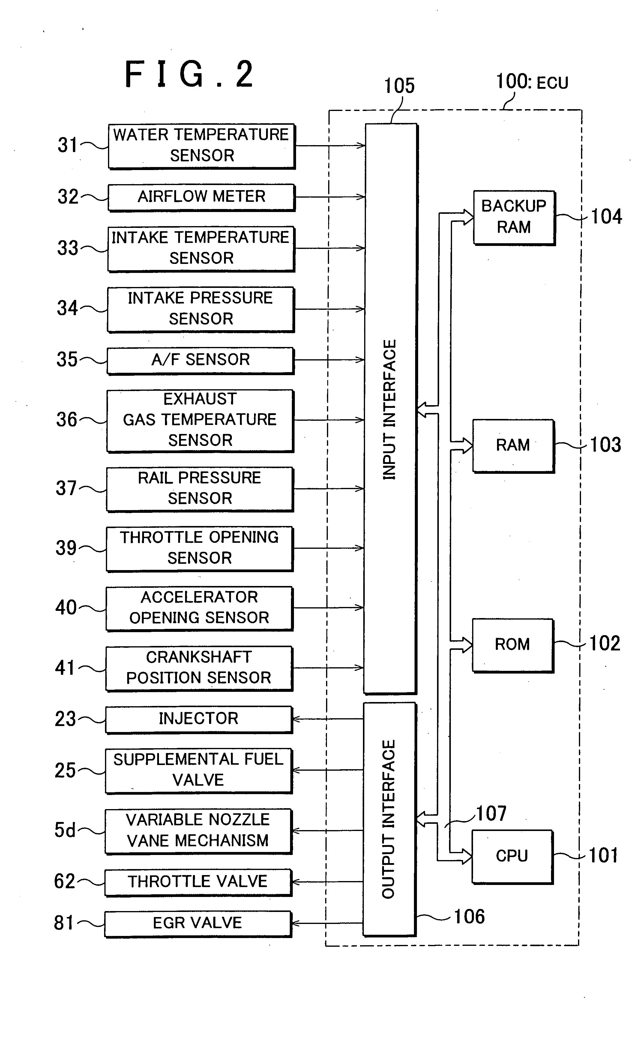 Exhaust gas purification system for internal combustion engine and method for exhaust gas purification