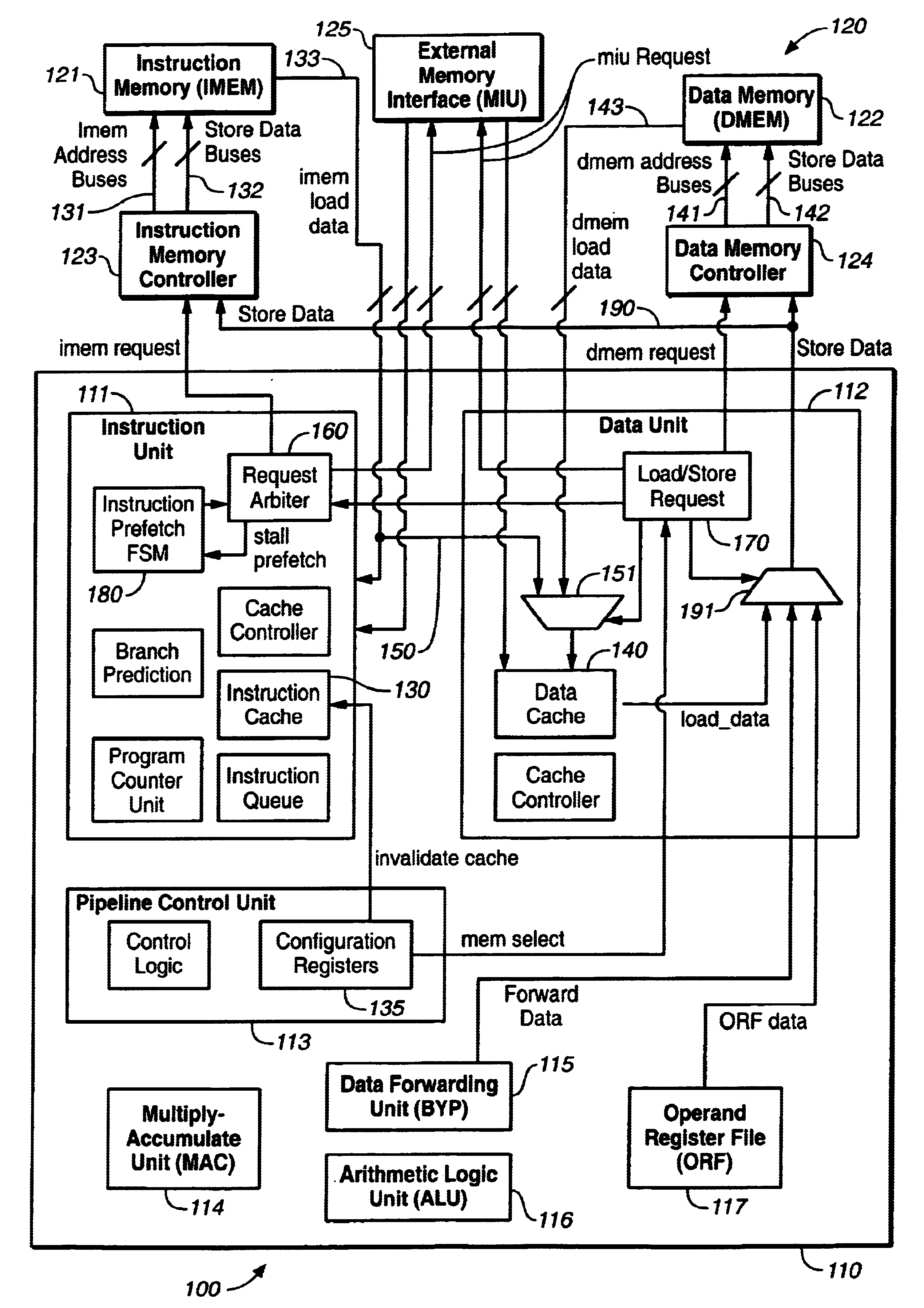 Mechanism for supporting self-modifying code in a harvard architecture digital signal processor and method of operation thereof