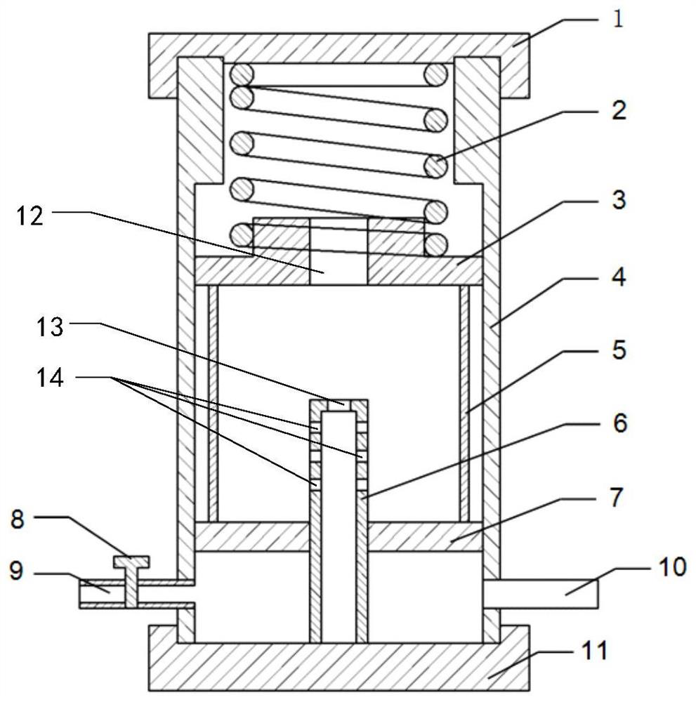 Anti-impact energy absorber for hydraulic support