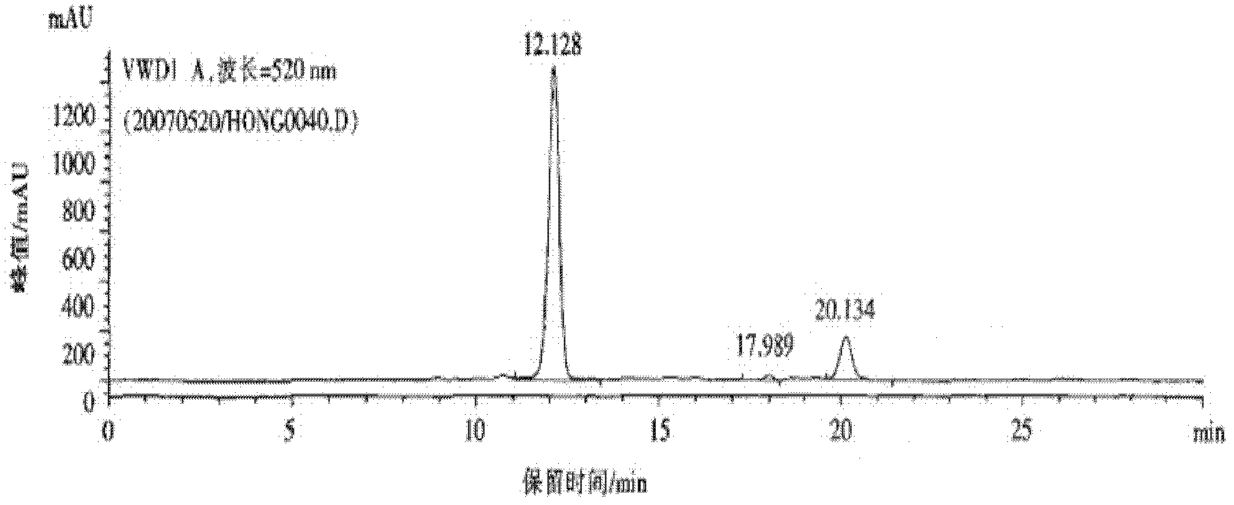 Grape-skin pigment and extraction process for same