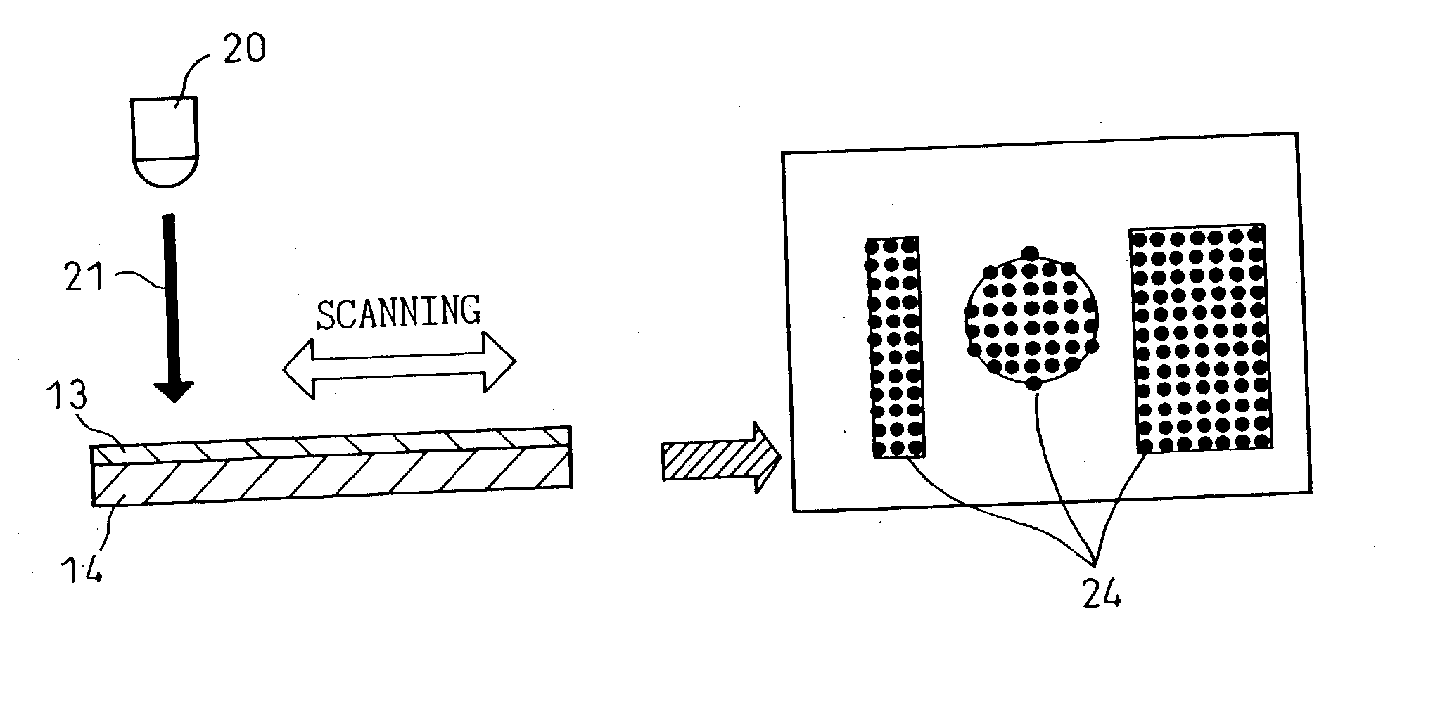 Exposure method and device for forming patterns on printed wiring board