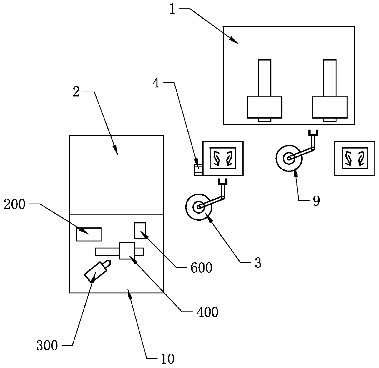 Pipe fitting automatic machining system and automatic machining method