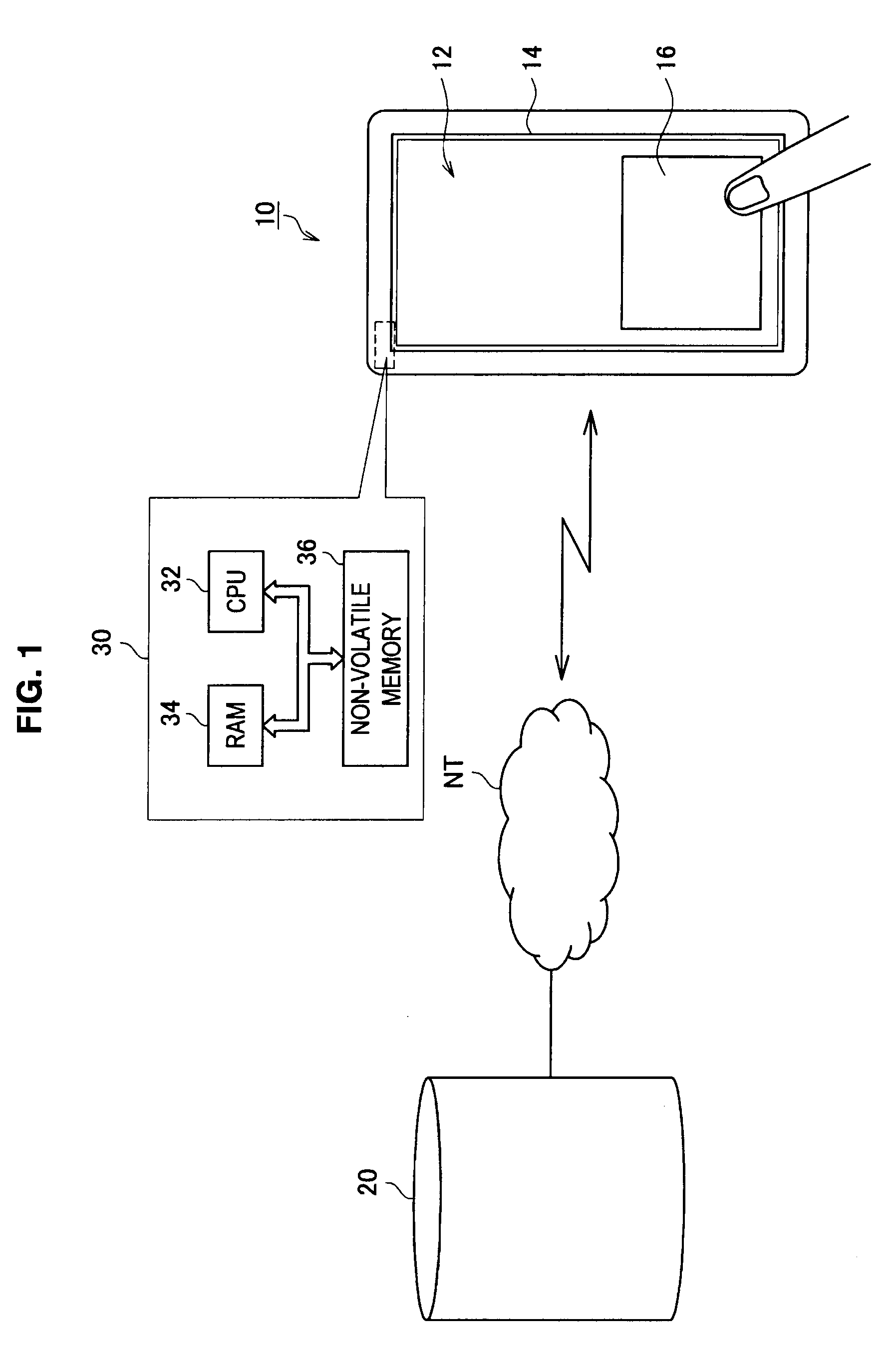 Display apparatus, display method, and program