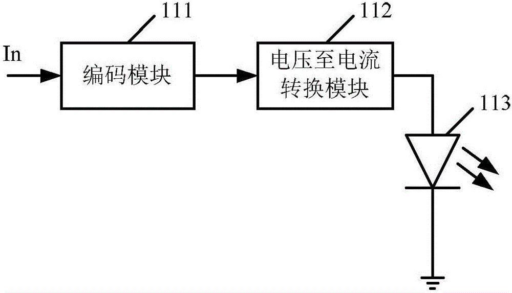 Infrared receiving circuit