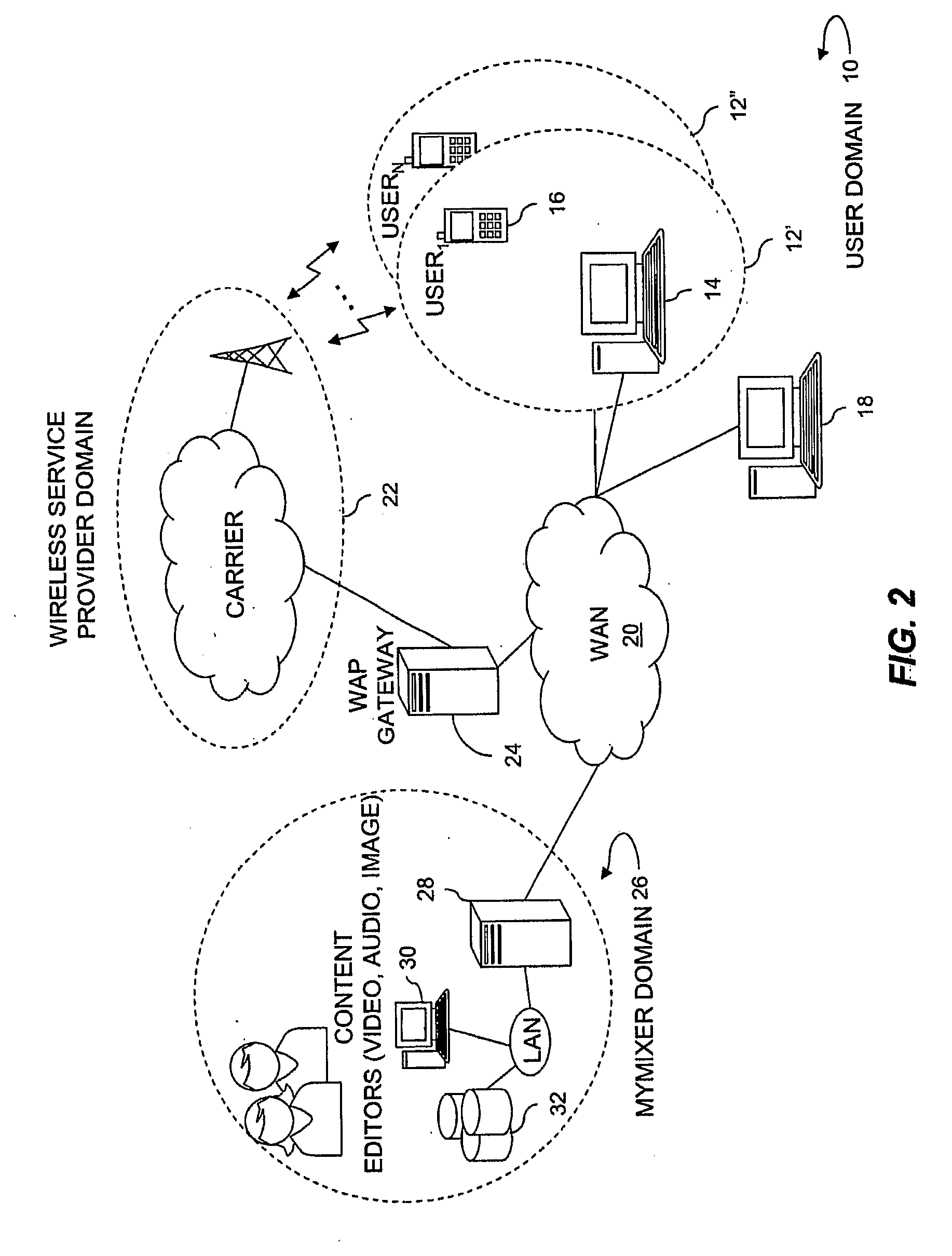 System and method for mobile content generation