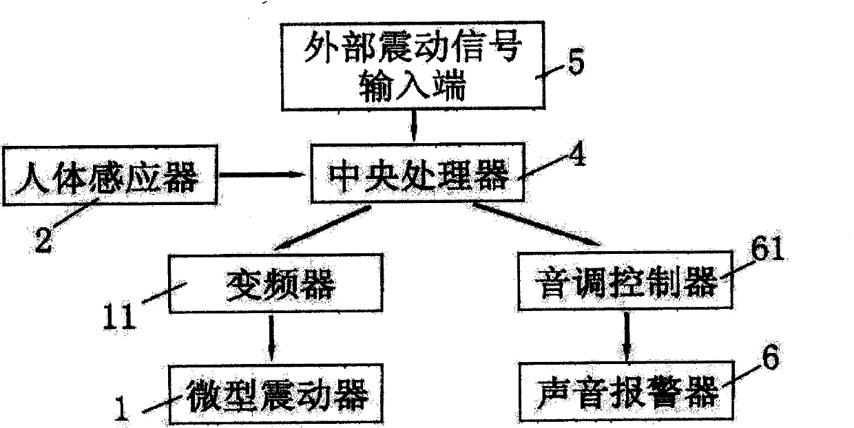 Vehicle intelligent prompting method and device thereof