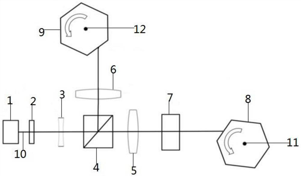 Large-range laser illumination structure