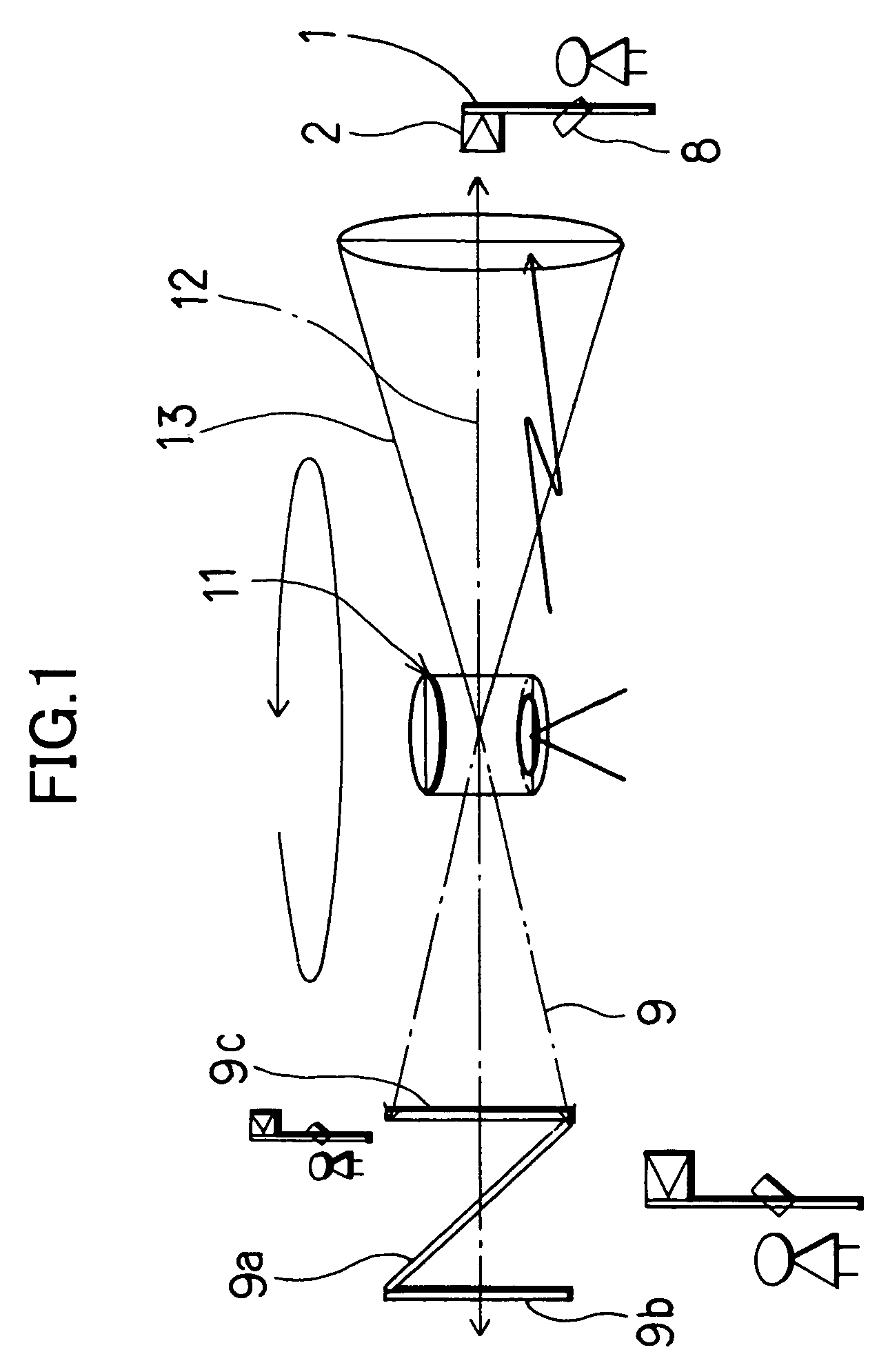 Distance measuring method and distance measuring device