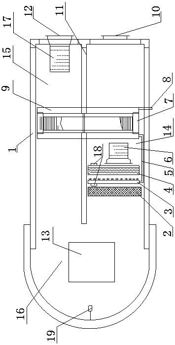 Integrated waste heat recovery drying device