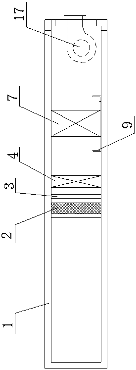 Integrated waste heat recovery drying device