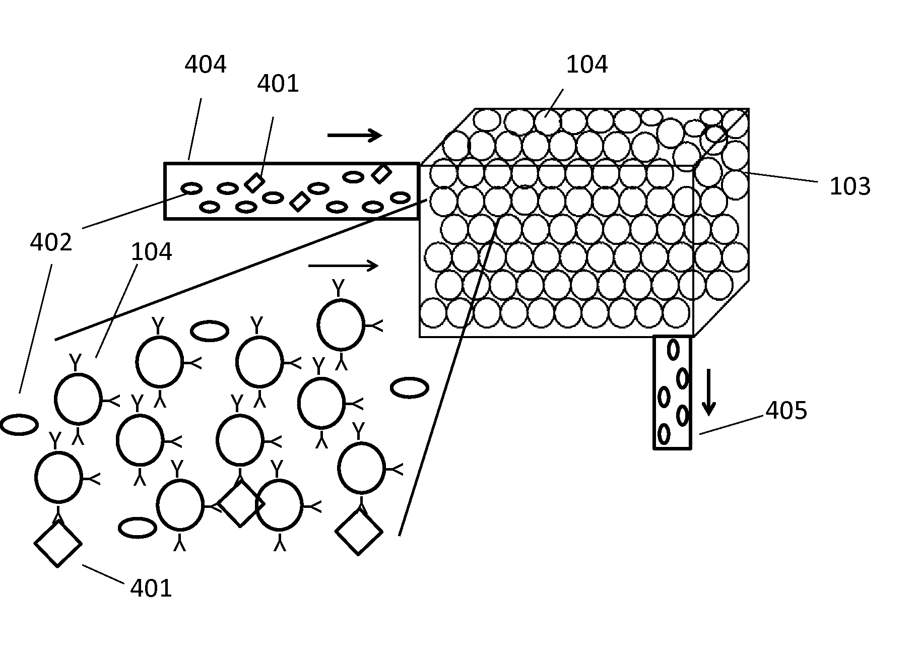 Blood cleansing system