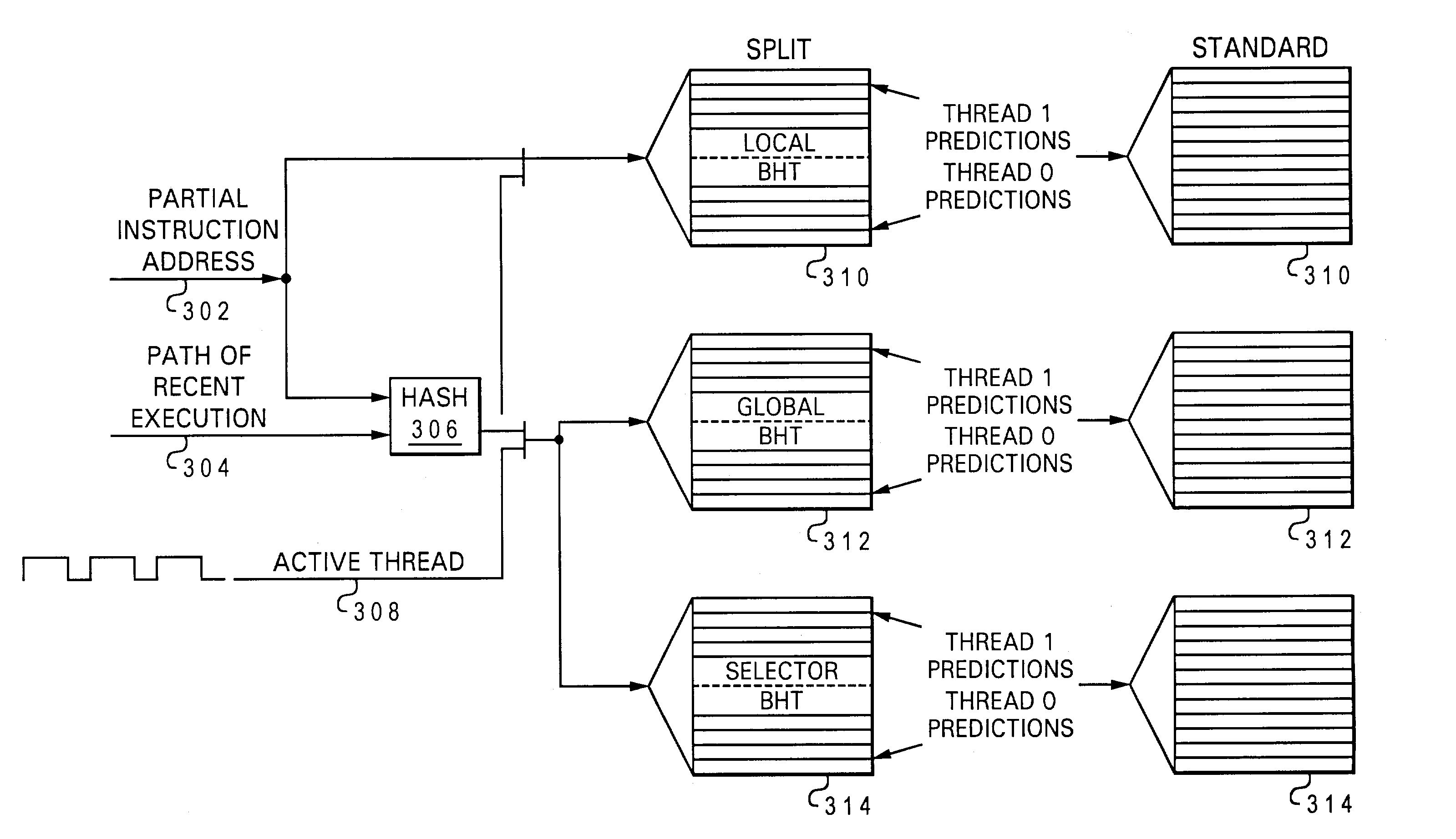 Thread-specific branch prediction by logically splitting branch history tables and predicted target address cache in a simultaneous multithreading processing environment