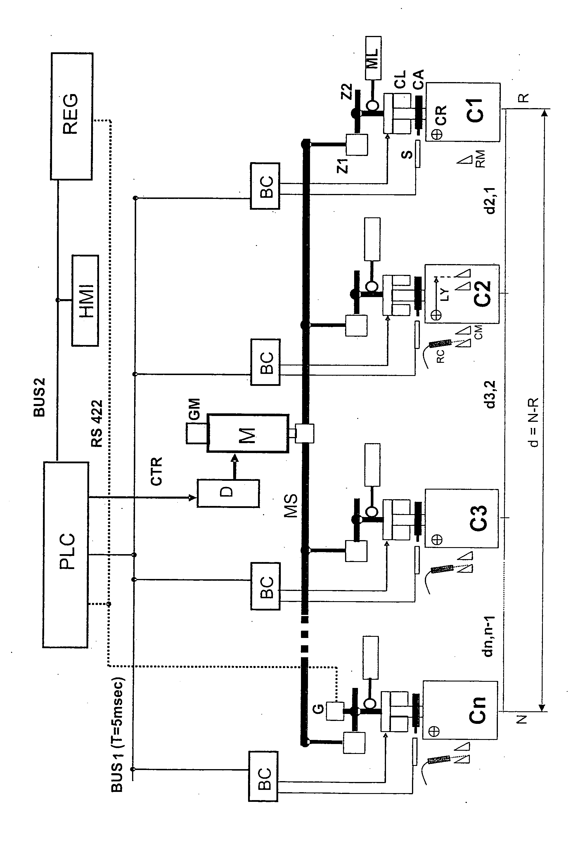 Method and device for initial adjustment of the register of the engraved cylinders of a rotary multicolour press