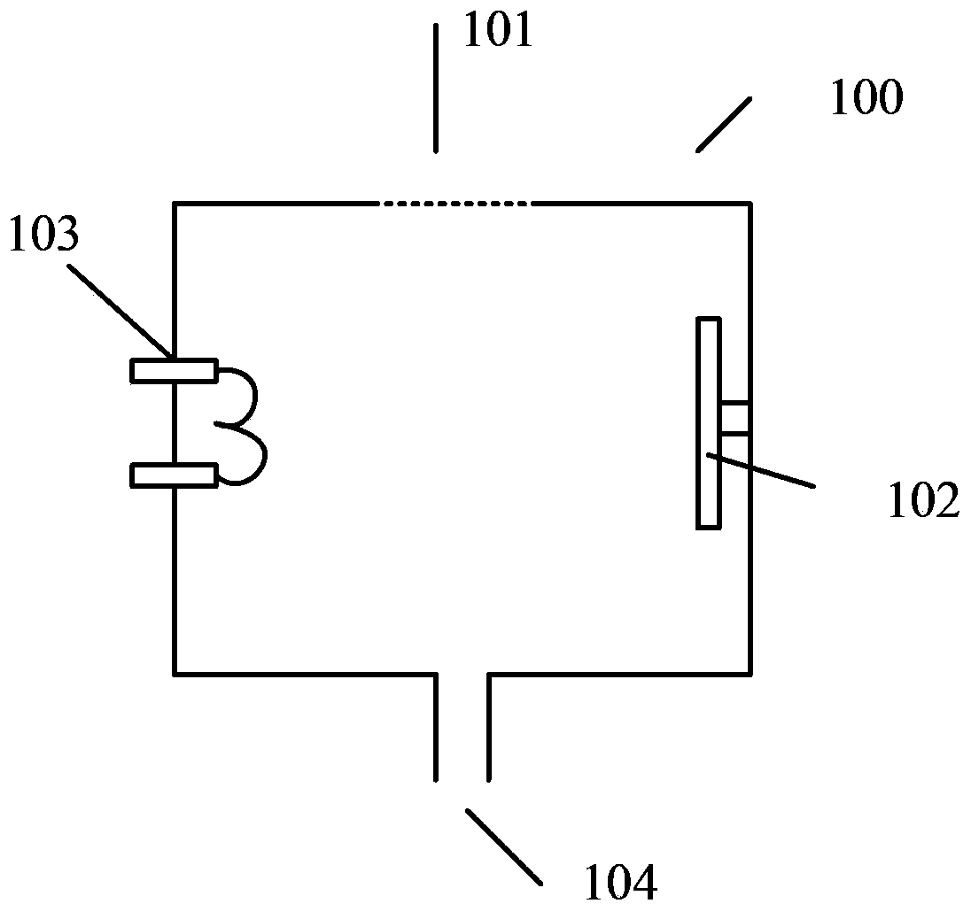 Ion source of injection device and ion injection method