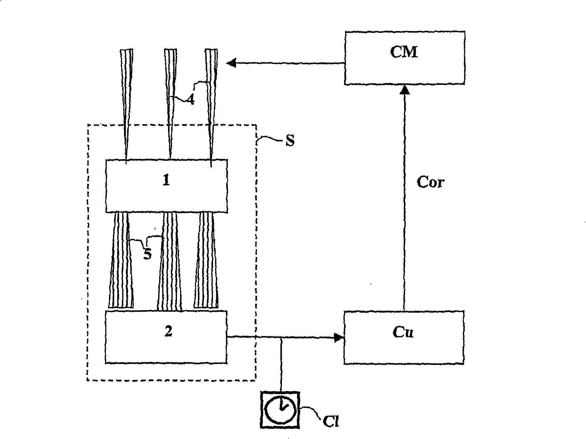 Lithography system, sensor and measuring method
