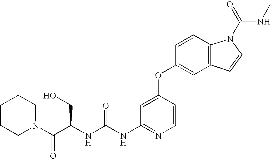 Therapeutic agent for Abeta related disorders