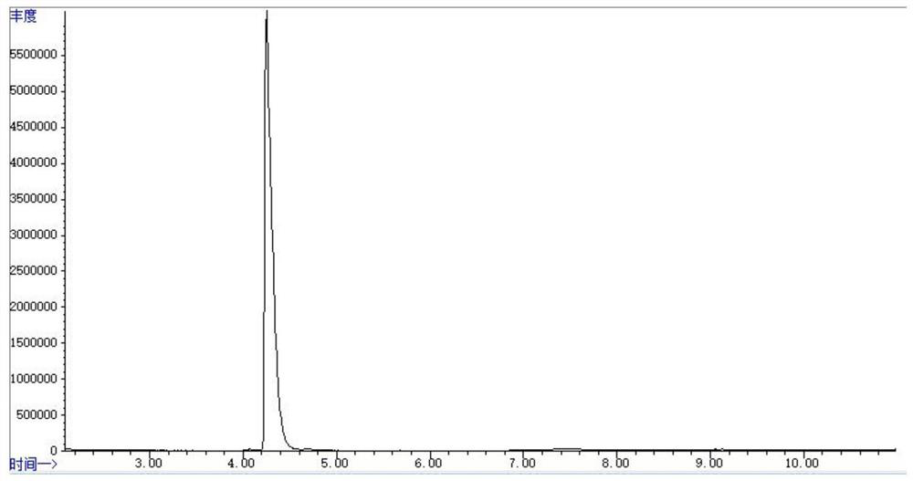 Gas chromatography-mass spectrometry detection method of hydrofluoroether solvent