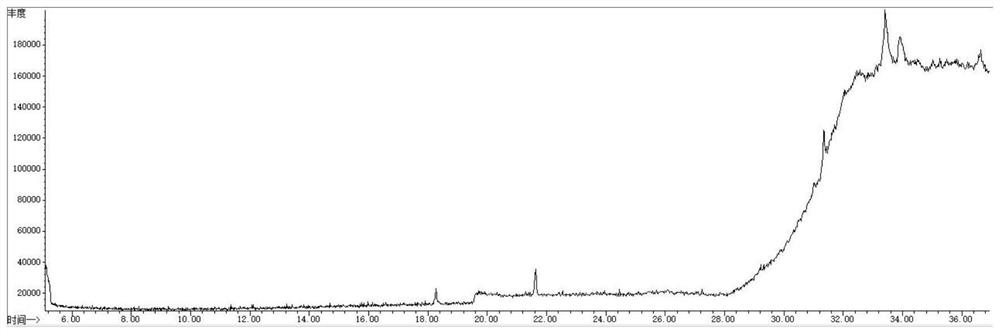 Gas chromatography-mass spectrometry detection method of hydrofluoroether solvent