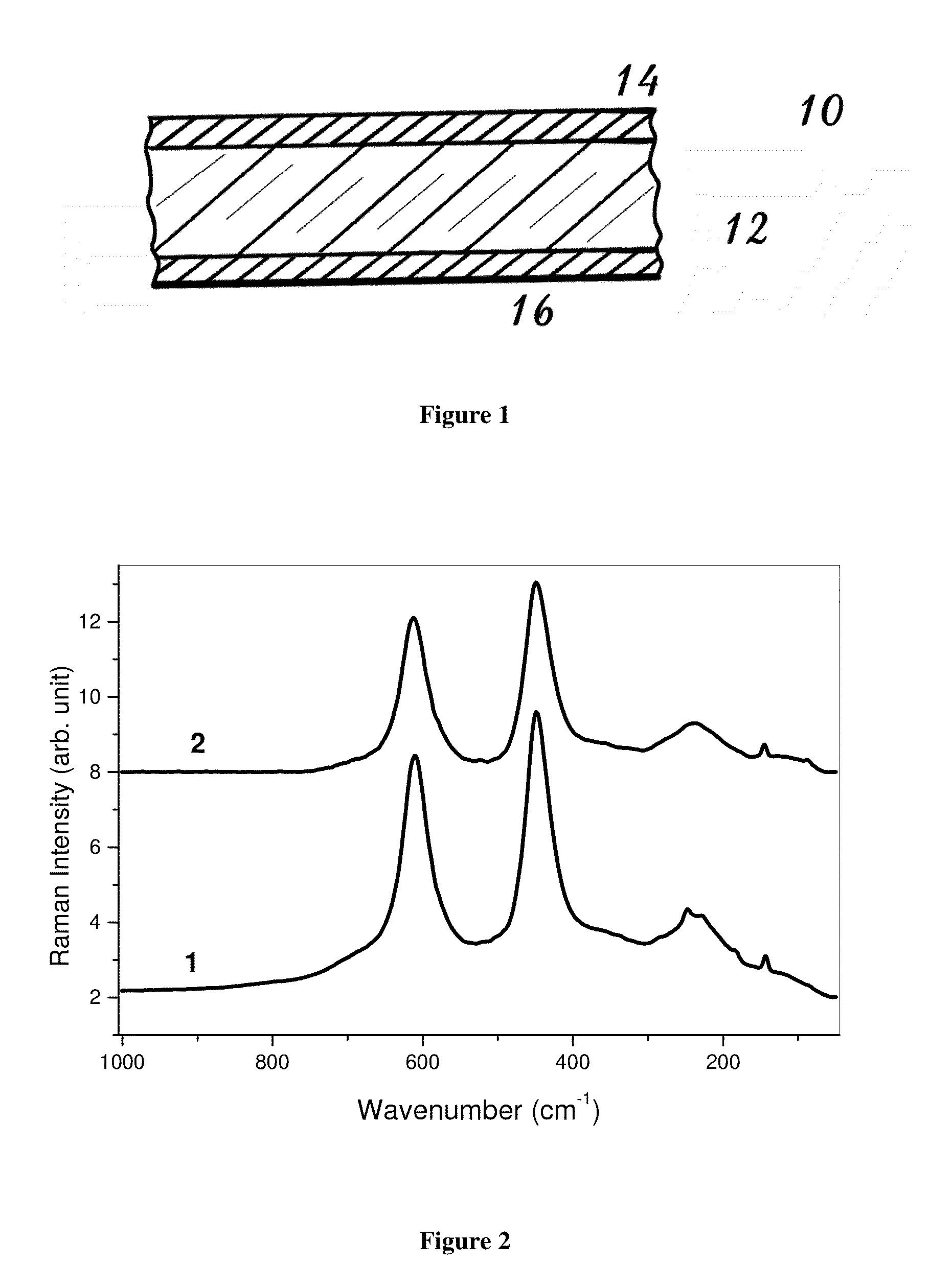 Ceramic Filled Fluoropolymer Compositions, Methods and Applications Thereof