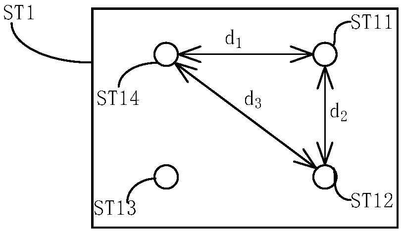 A method for constructing interaction and achievement evaluation model of fire fighting training process