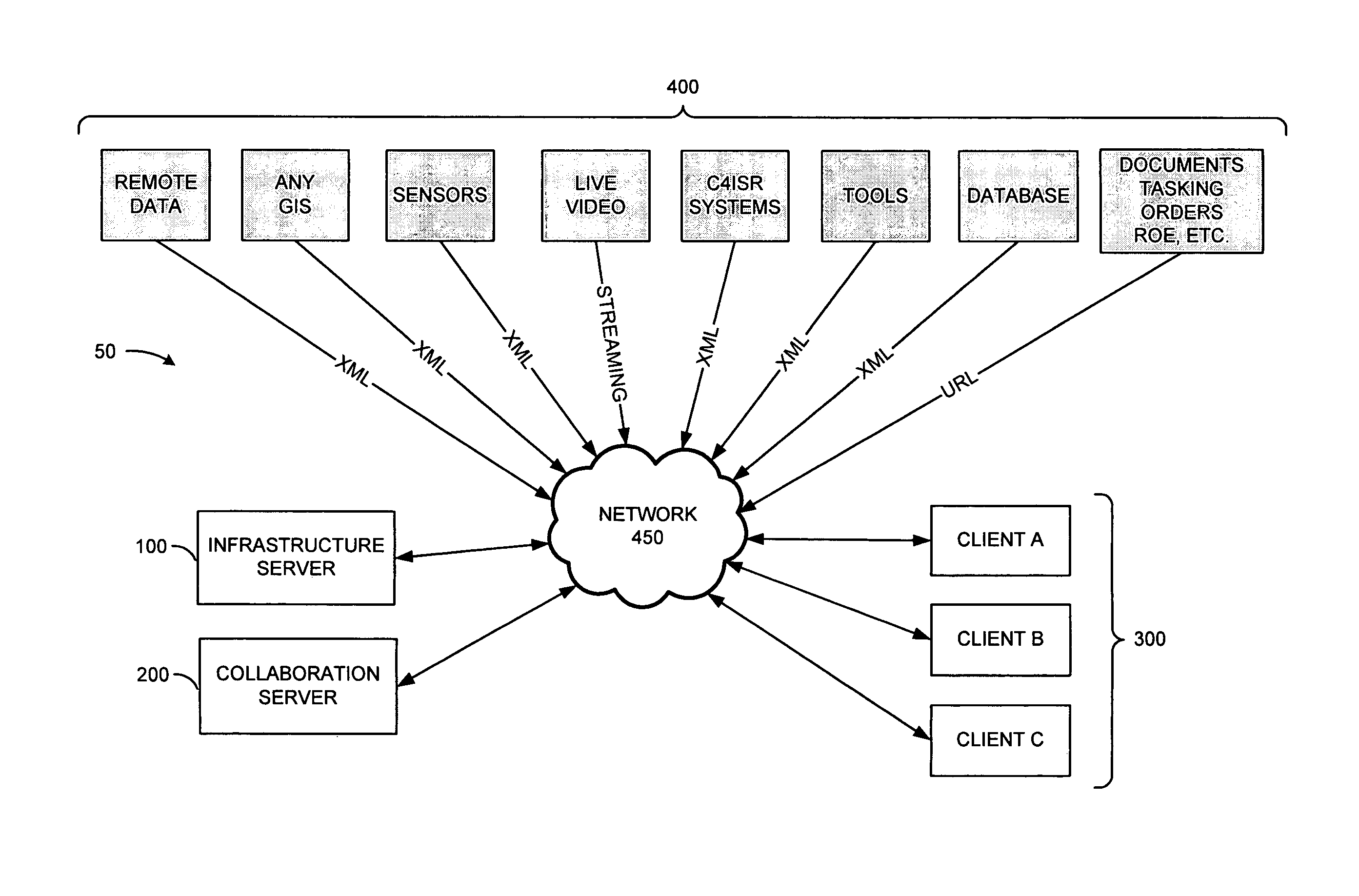 Methods and systems for facilitating online collaboration and distribution of geospatial data
