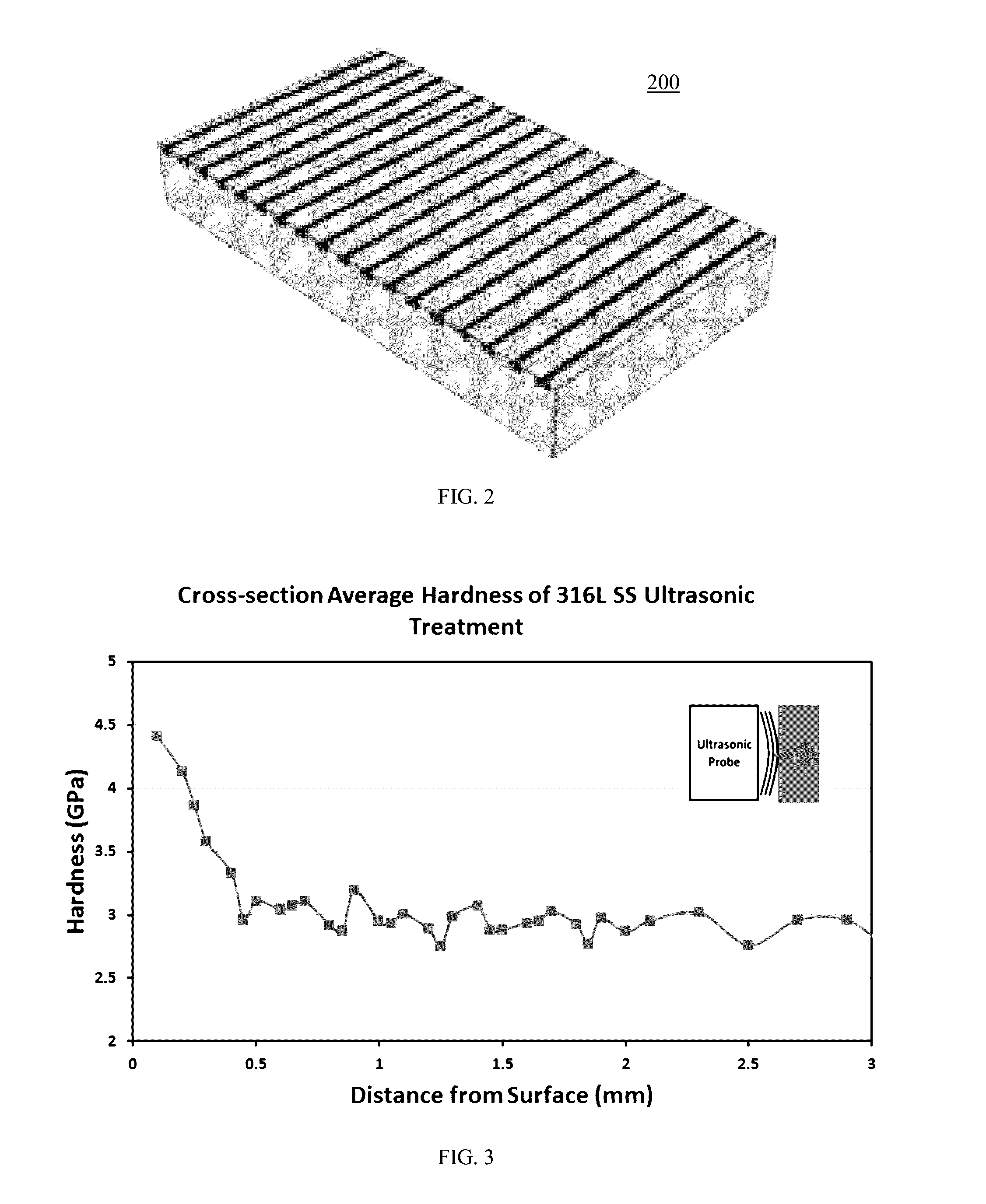 Methods for Modifying and Enhancing Material Properties of Additive Manufactured Metallic Parts