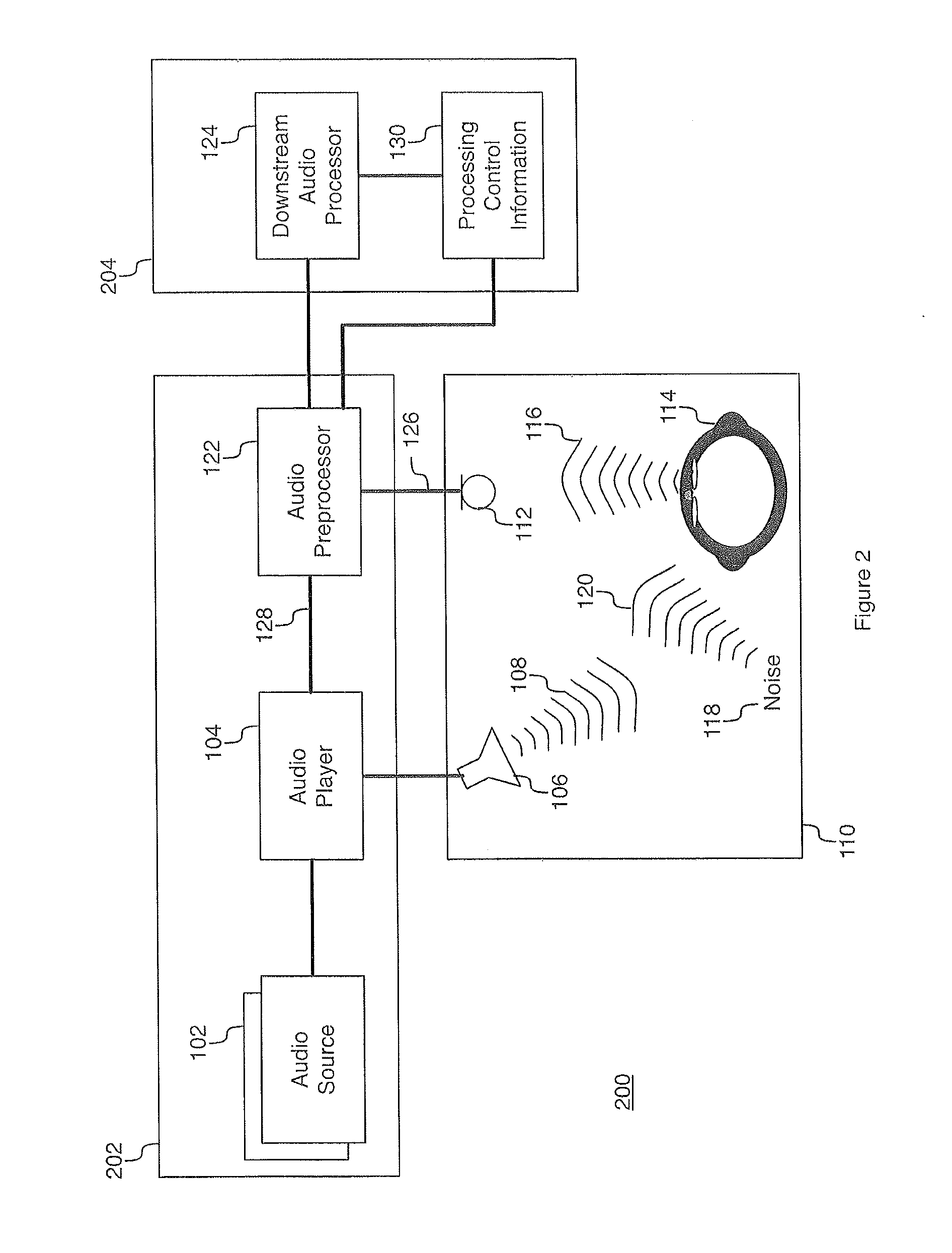 System and method for processing an audio signal captured from a microphone