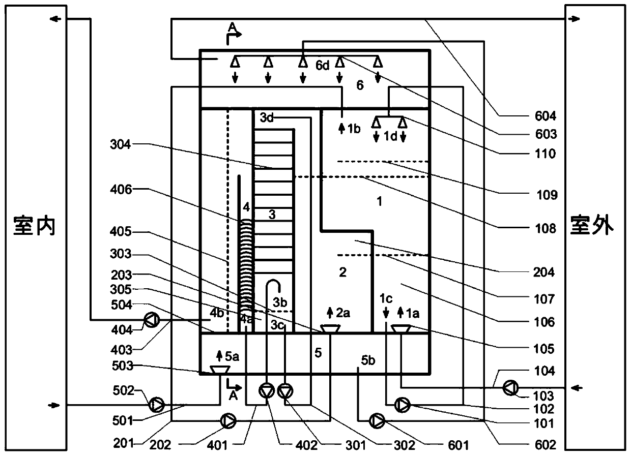 Total heat recovery type fresh air purification system based on nano fluid