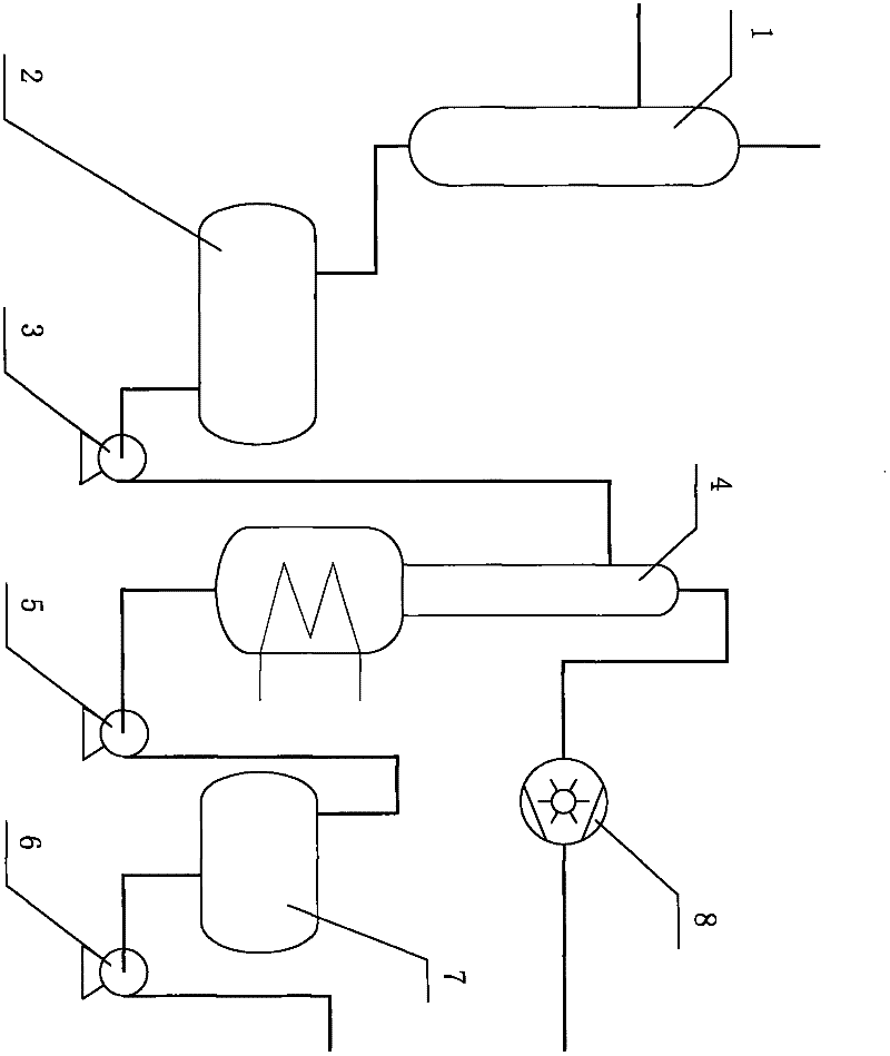 Method for purifying ethylene dichloride in vinyl chloride rectification raffinate