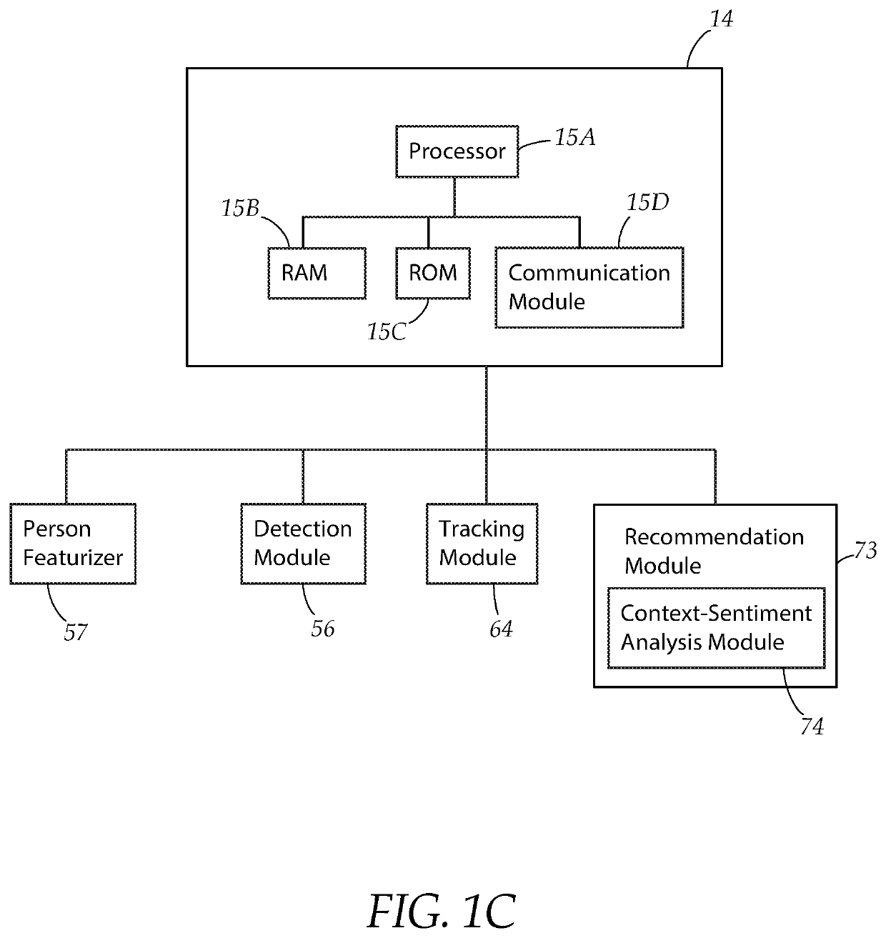 System and method for visually tracking persons and imputing demographic and sentiment data