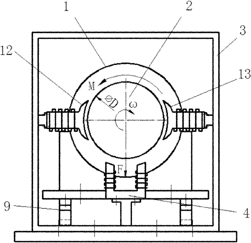 High-speed motorized spindle non-contact loading force and torque testing device and method