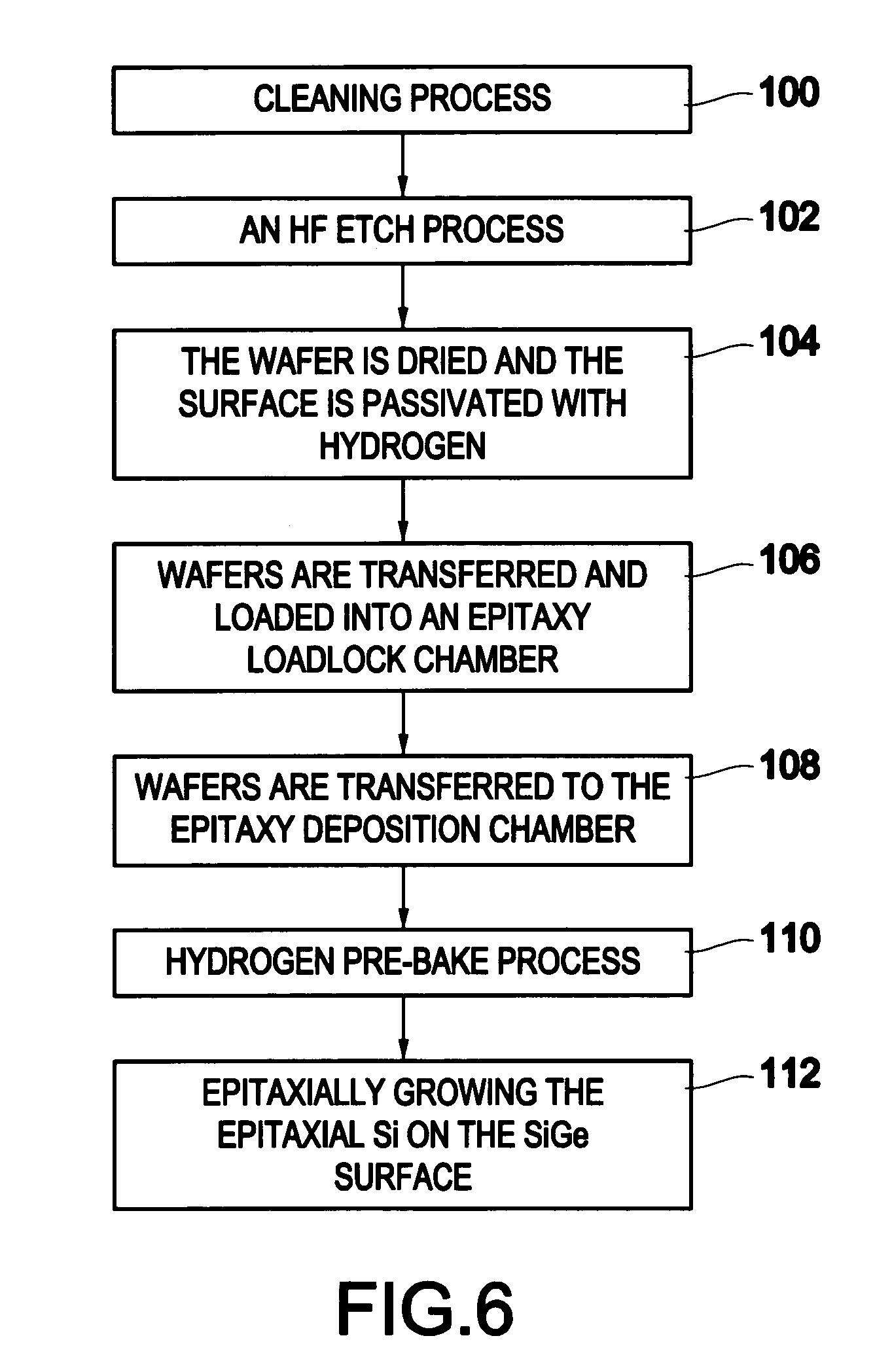 Method of preventing surface roughening during hydrogen pre-bake of SiGe substrates using chlorine containing gases