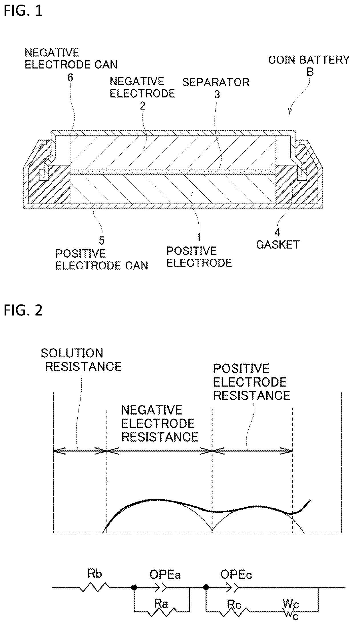 Positive electrode active material for nonaqueous electrolyte secondary batteries, method for producing same, and nonaqueous electrolyte secondary battery