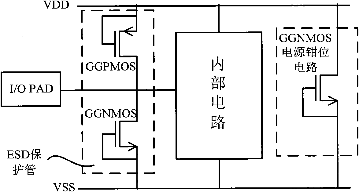 Low-voltage SCR (Silicon Controlled Rectifier) structure for ESD (Electronic Static Discharge) protection of integrated circuit chip