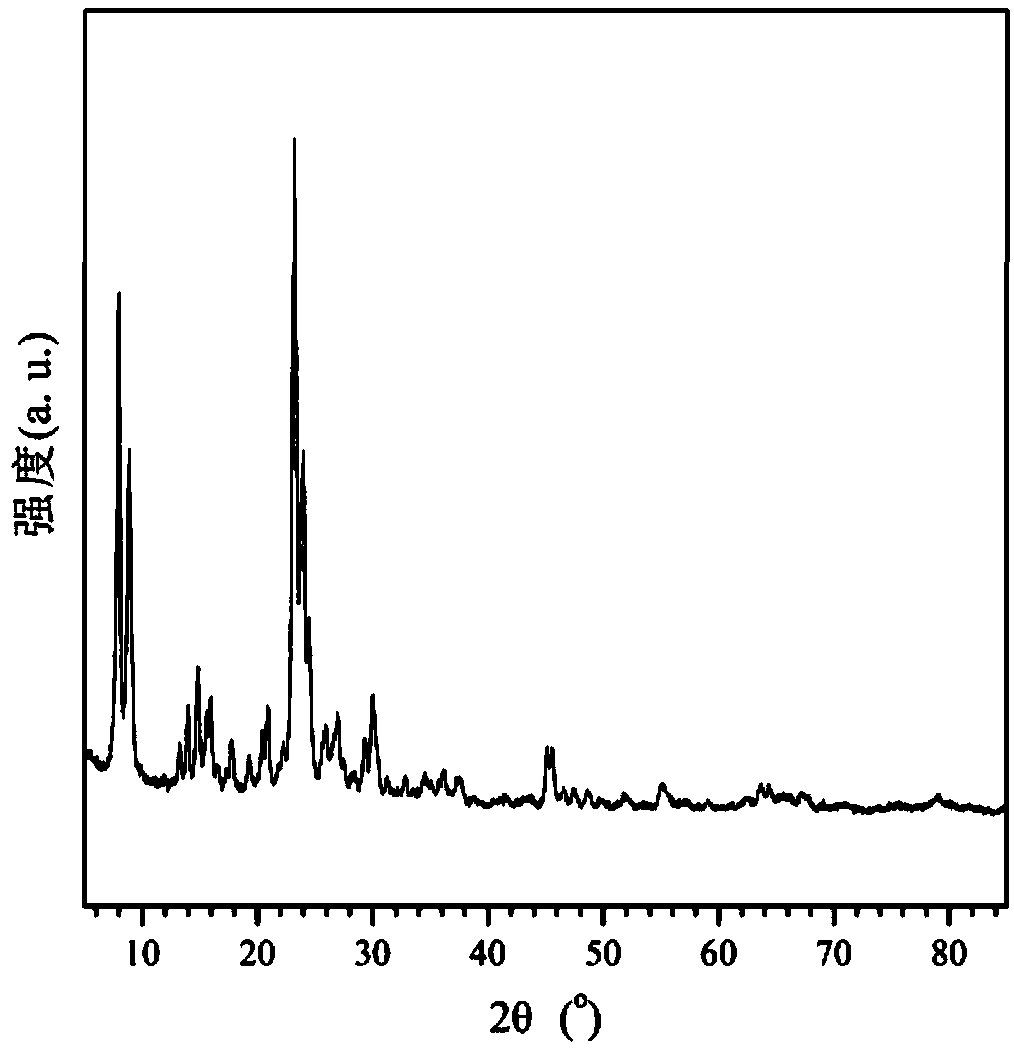 Nanometer hollow H type ZSM-5 molecular sieve, and preparation method thereof