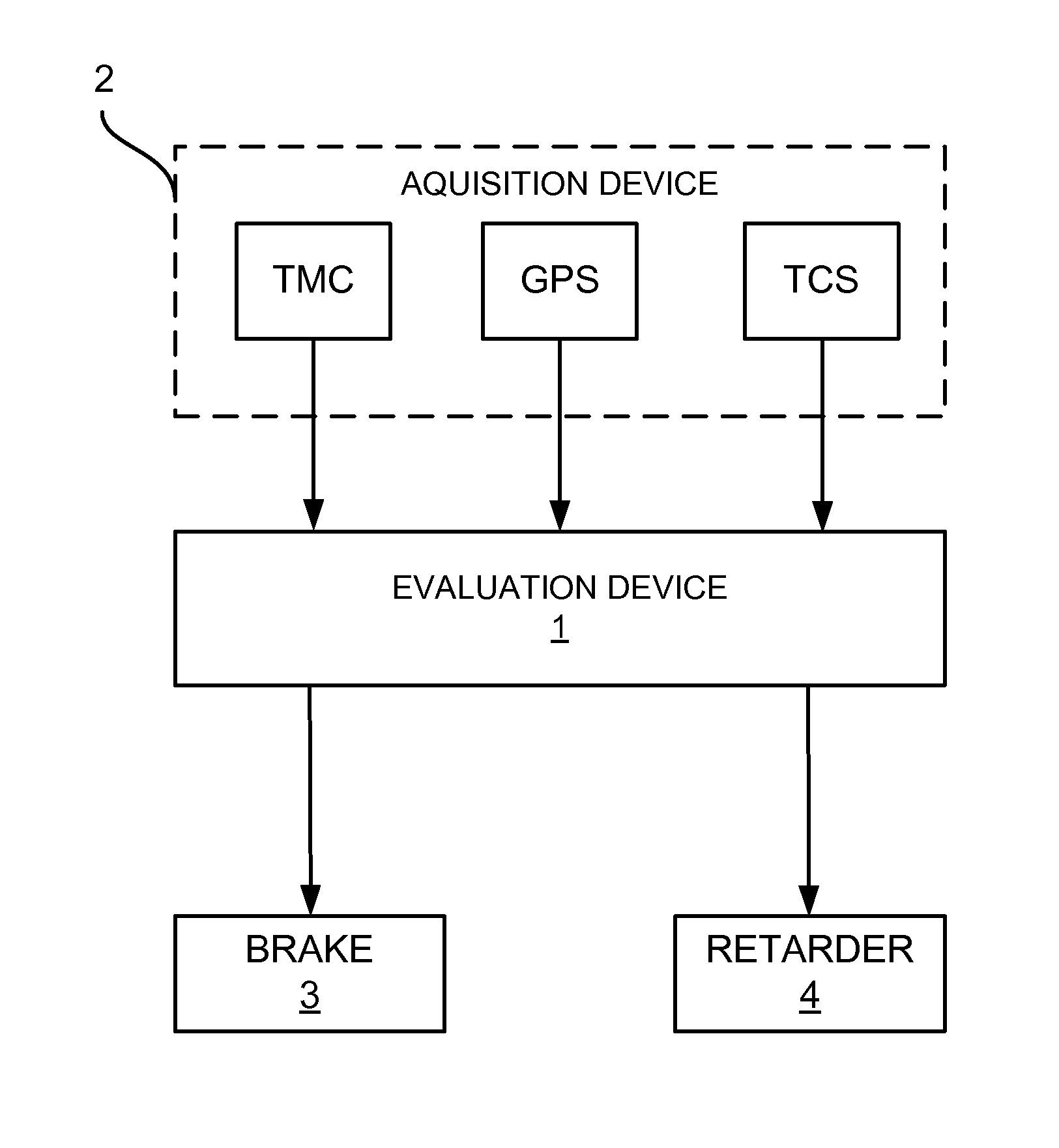Method and device for operating a vehicle, in particular a motor vehicle or utility vehicle