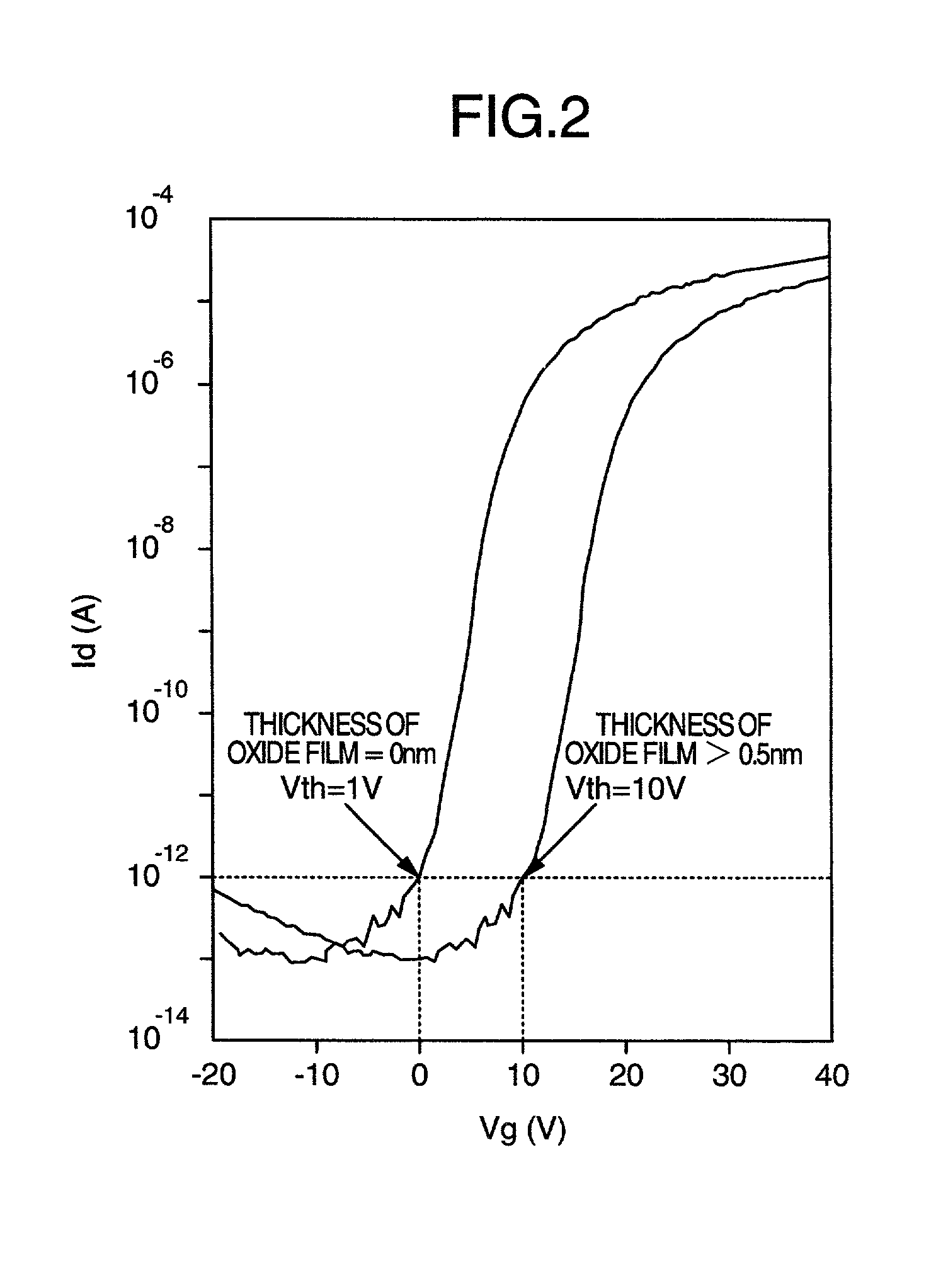 Thin film transistor and active matrix type liquid crystal display device