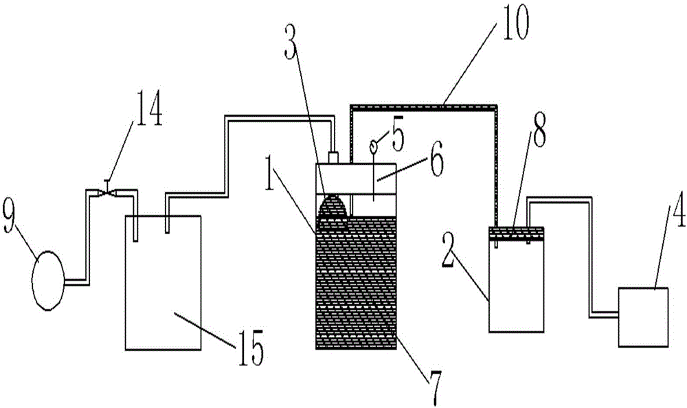 Organic matter filtrate separating and filtering device