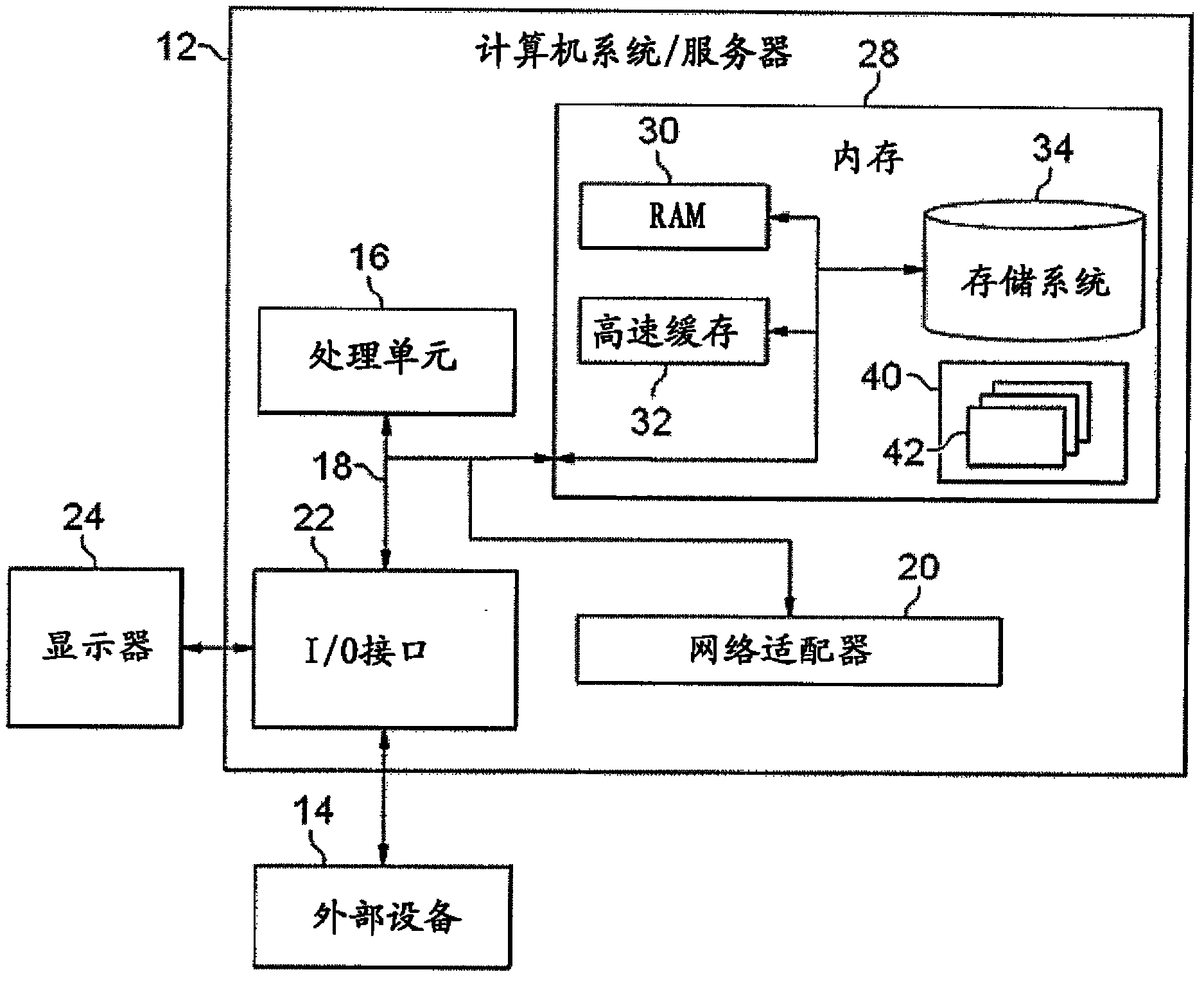 Method and device for managing time series database