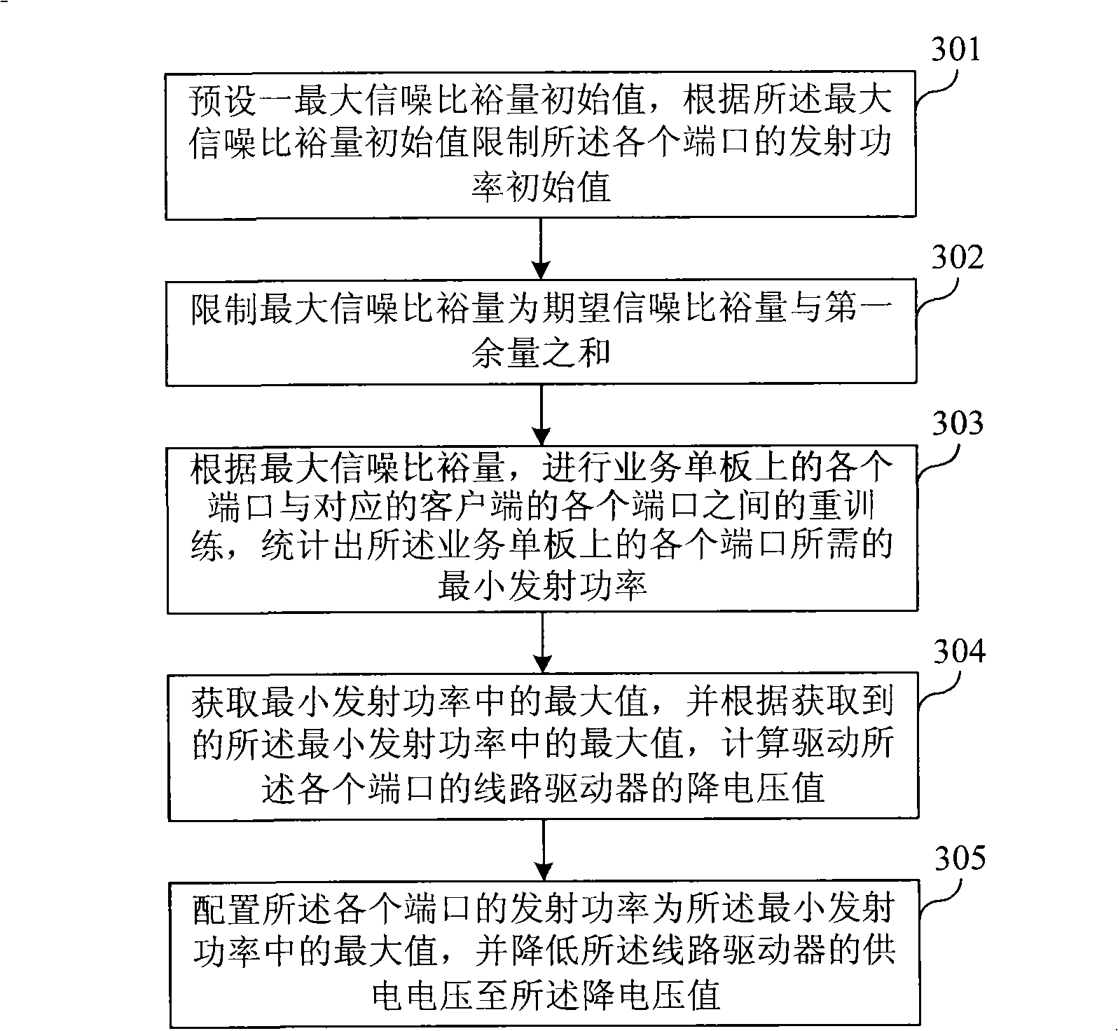 Method and device for reducing x digital subscriber line (DSL) system and xDSL system