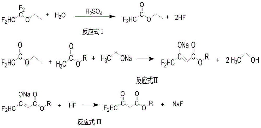 Method for preparing alkyl 4,4-difluoroacetylacetate
