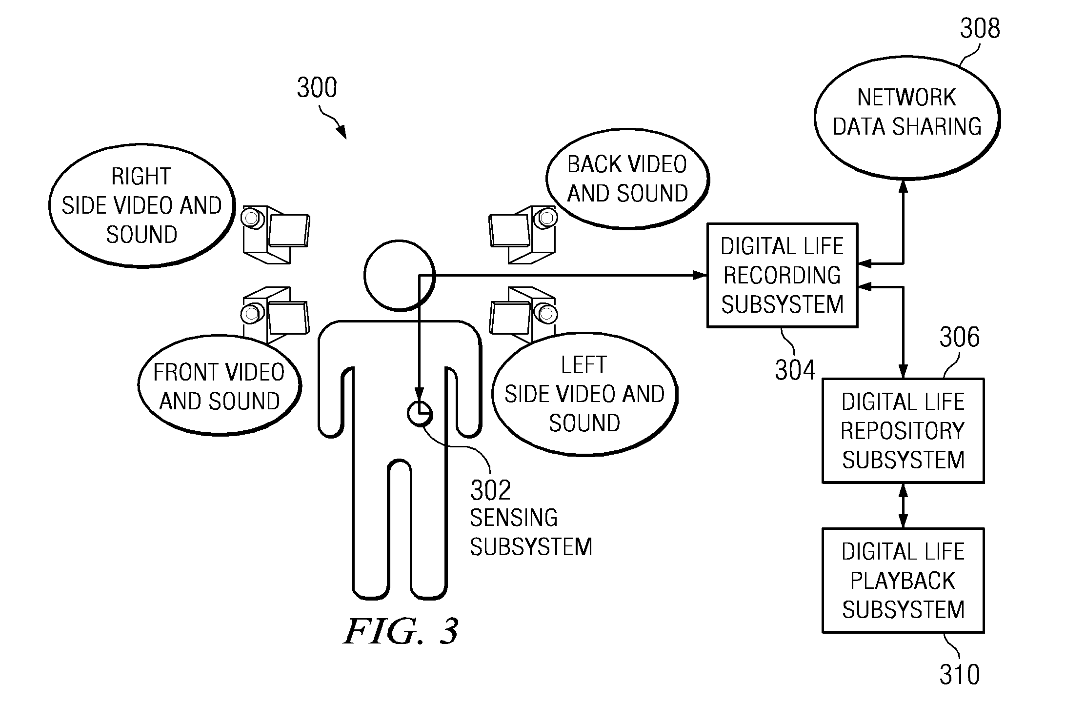 Method and apparatus for digital life recording and playback