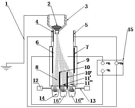 Slag and metal separation device of external electric field between slag and metal
