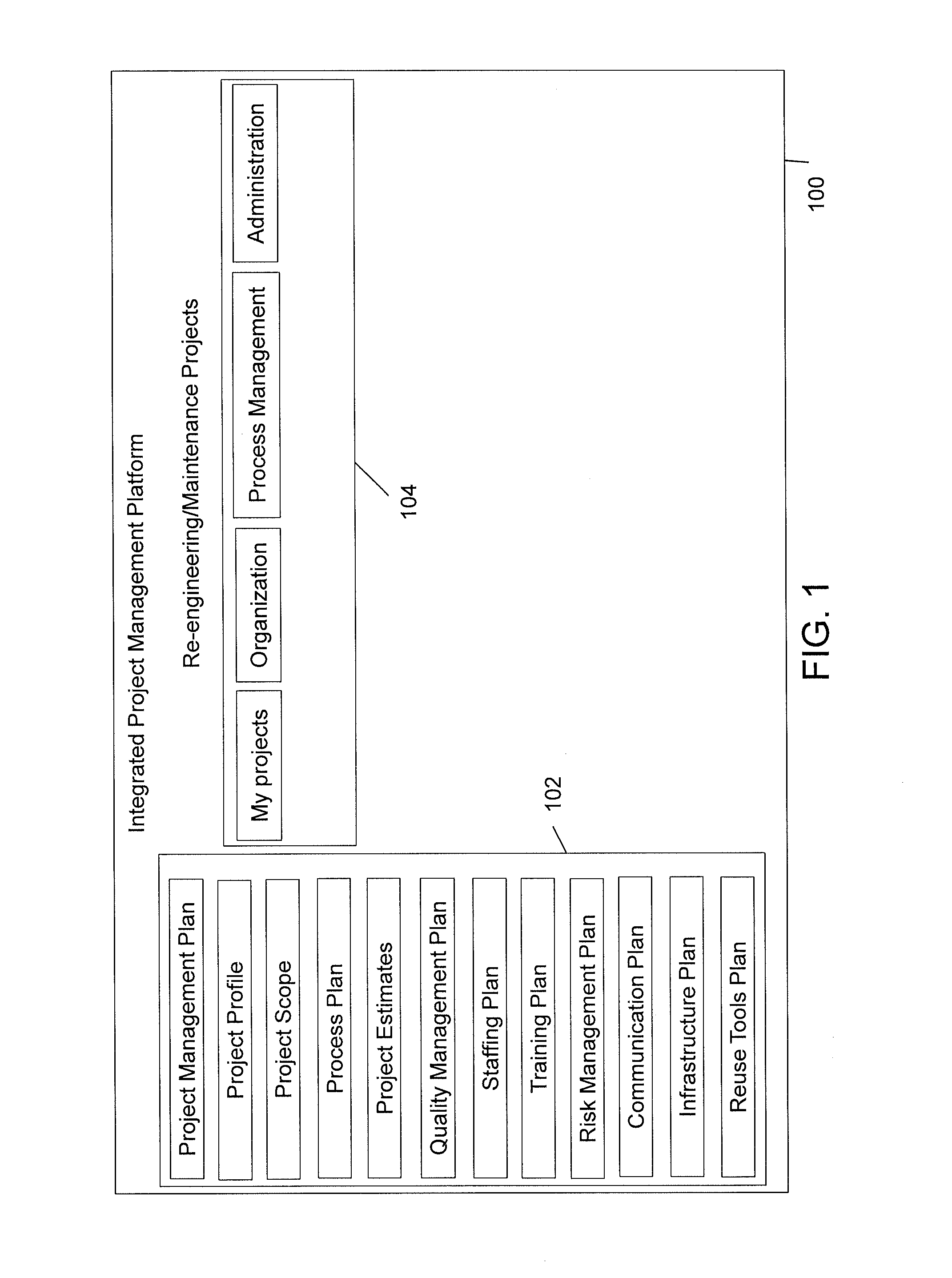 Method and system for determining performance parameters of software project based on software-engineering tools usage