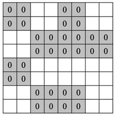 A Mixed Granularity Based Joint Sparsity Method for Neural Networks