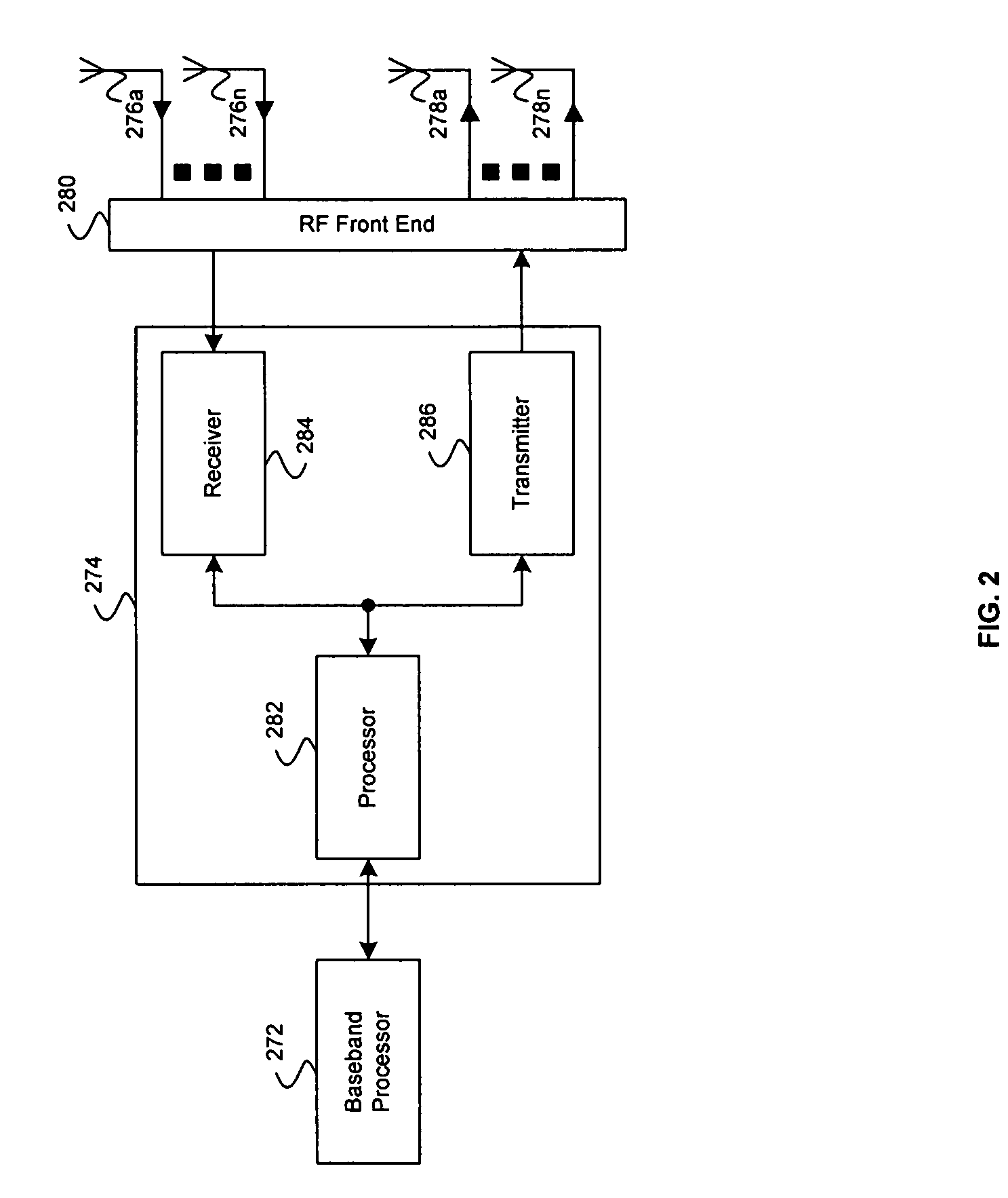 Method and system for utilizing tone grouping with givens rotations to reduce overhead associated with explicit feedback information