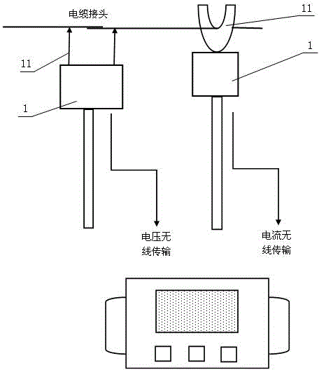 Live test method of line cable joint contact resistance